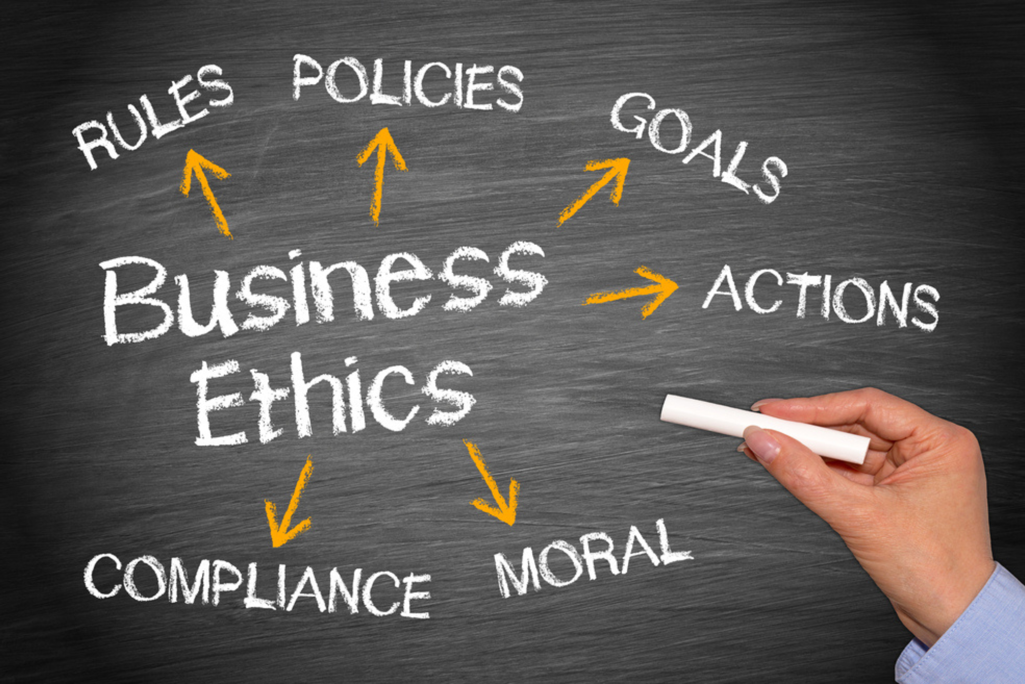 Business Ethics for Insurance Professionals