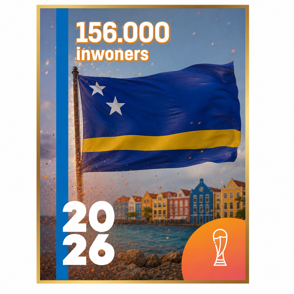 DELTA WK 2026 Voetbal Weetjes Curaçao kleinste deelnemende land ooit