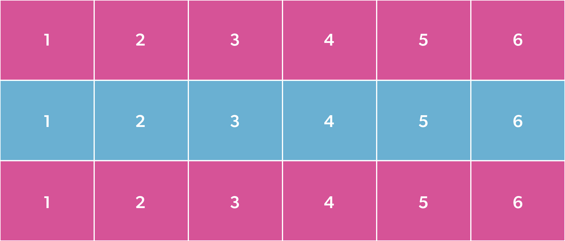 Homepage Header Grid