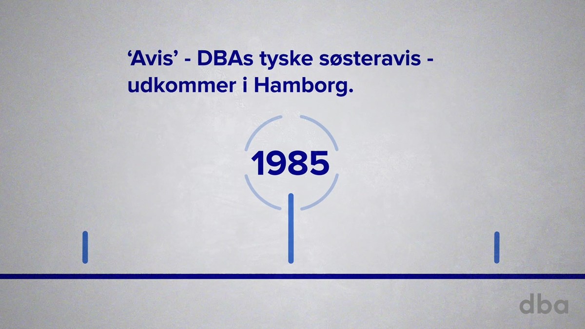  I 1995 vinder Dba.dk også 'Det gyldne @' - E-handelsprisen.