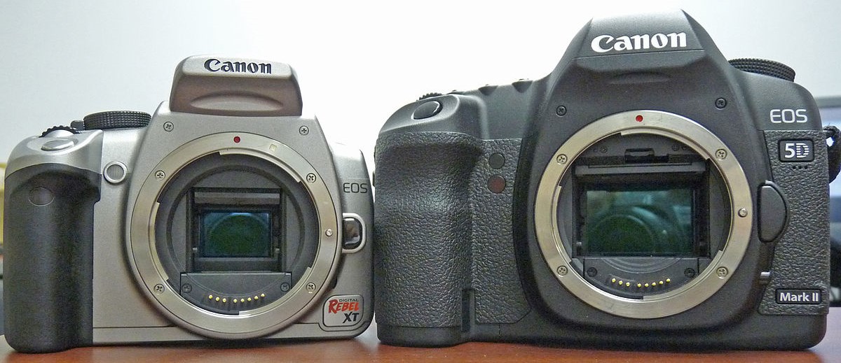 I kameraet til venstre ses en APS-C sensor, mens det til højre har en full-frame-sensor (Foto:  Autopilot/Creative Commons).