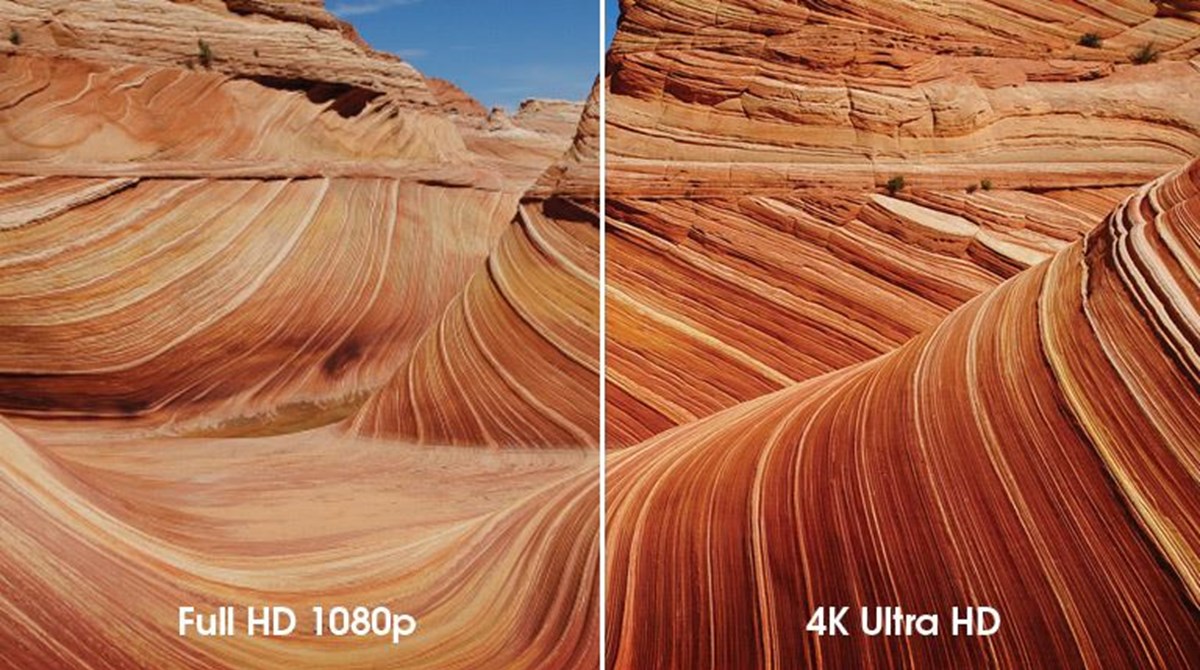 Forskel på Full HD og 4K...