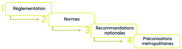 sommaire du guide_copy Egis