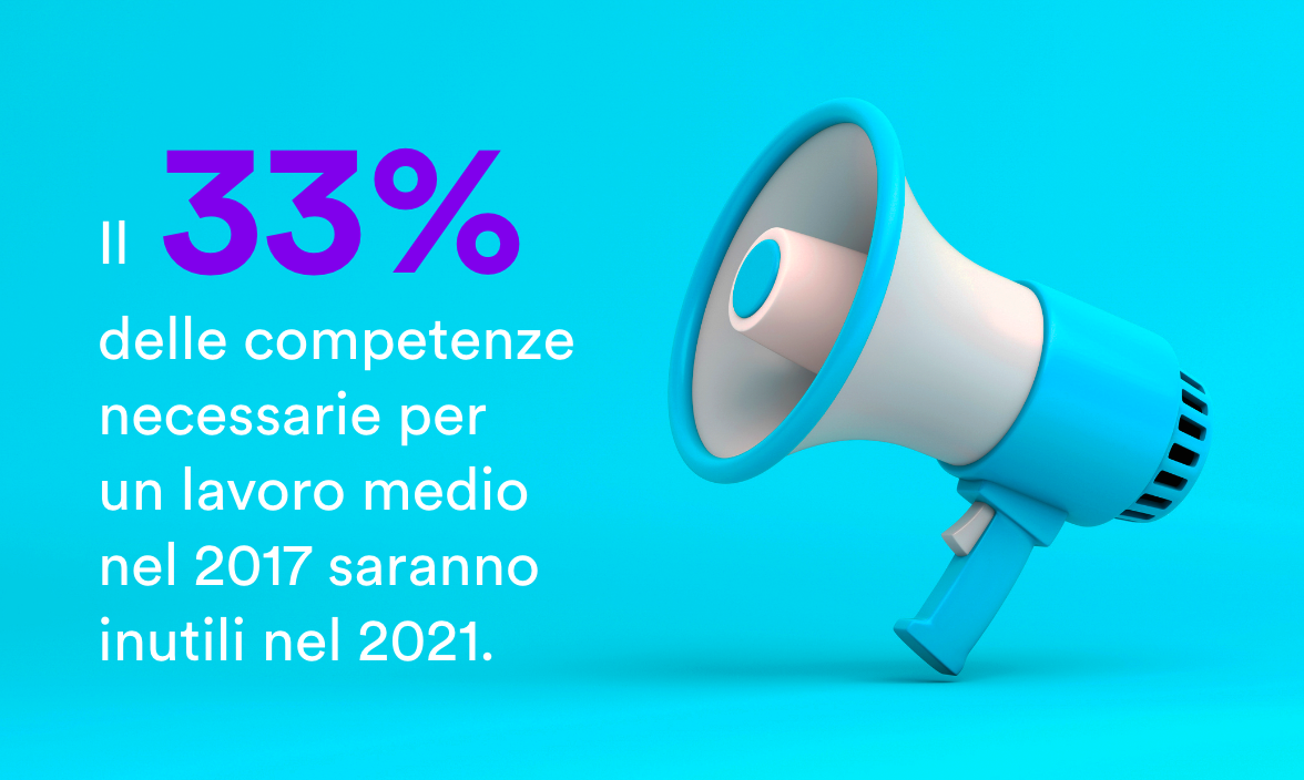 Trends 2021 – IT – 2 2X