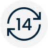 14 Day Money Back Guarantee