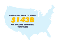 Collectively, Americans plan to spend $143B on holiday shopping this year.