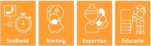 Zakelijke voordelen buttons