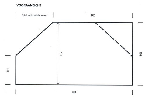Meten kast schuine wand