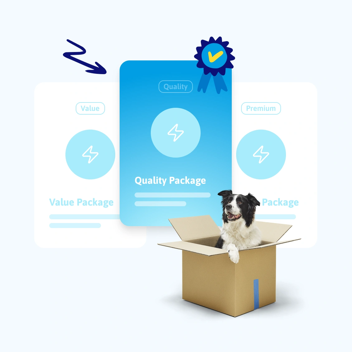 Compare recommendations