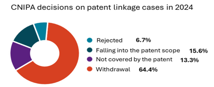 A red circle with colorful dotsAI-generated content may be incorrect.