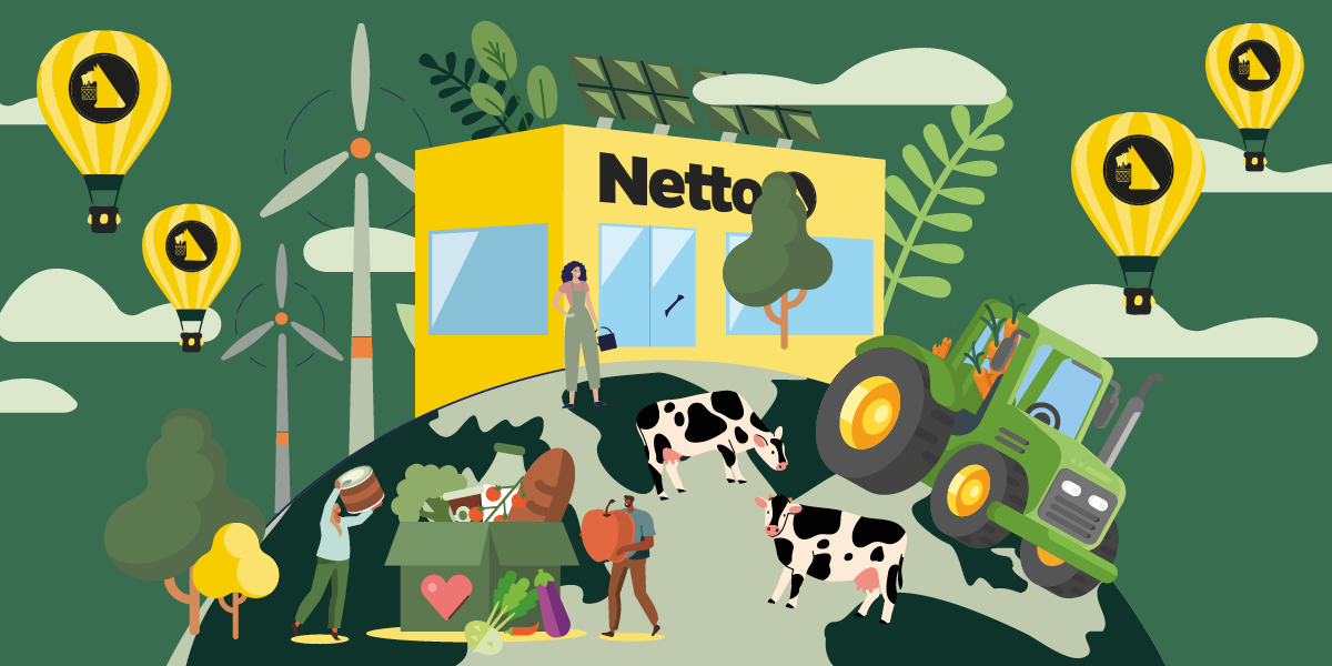 Erdkugel Mit Netto Markt Und Menschen Windrädern Traktoren Auf Einem Grünem Hintergrund