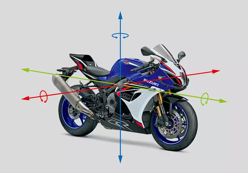Suzuki GSX-R1000R studio static with IMU demonstration graphics