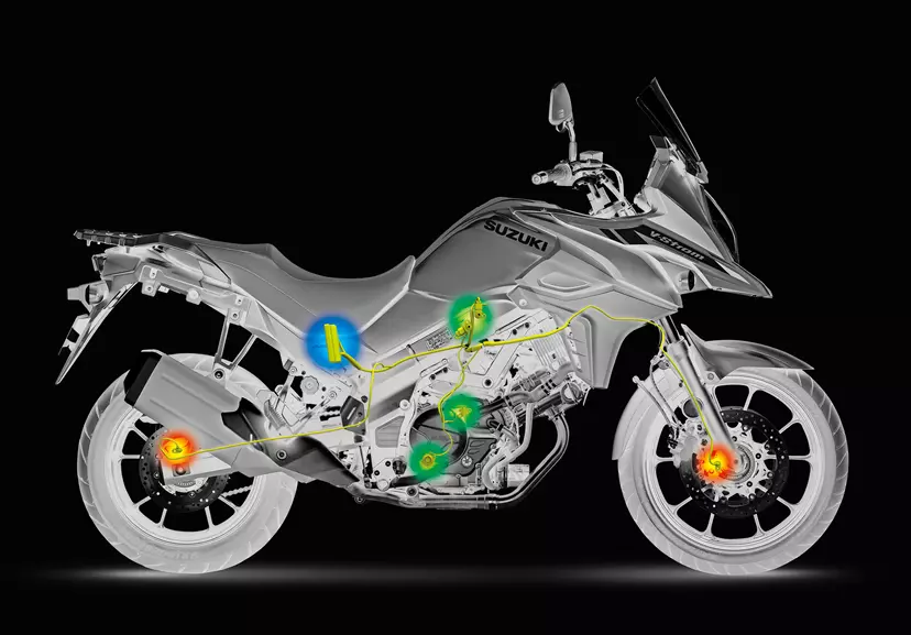 Suzuki V-Strom 650 traction control system illustration in transparent bike