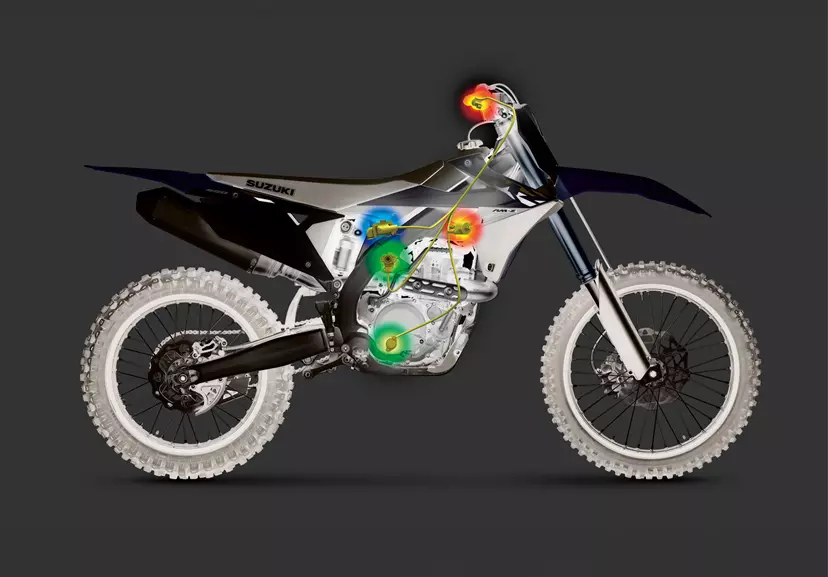 Suzuki RM-Z450 rider aids demonstration with transparent bike and feature shown with CGI