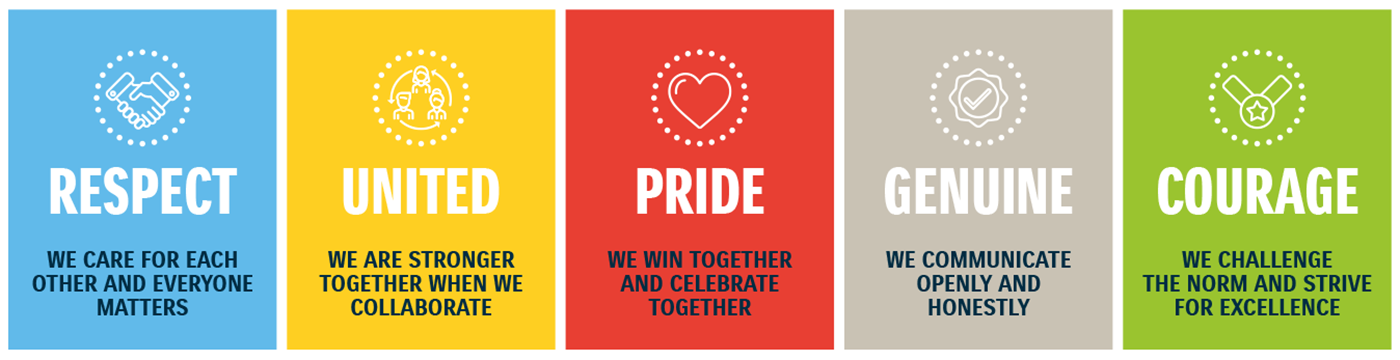 Suzuki our values