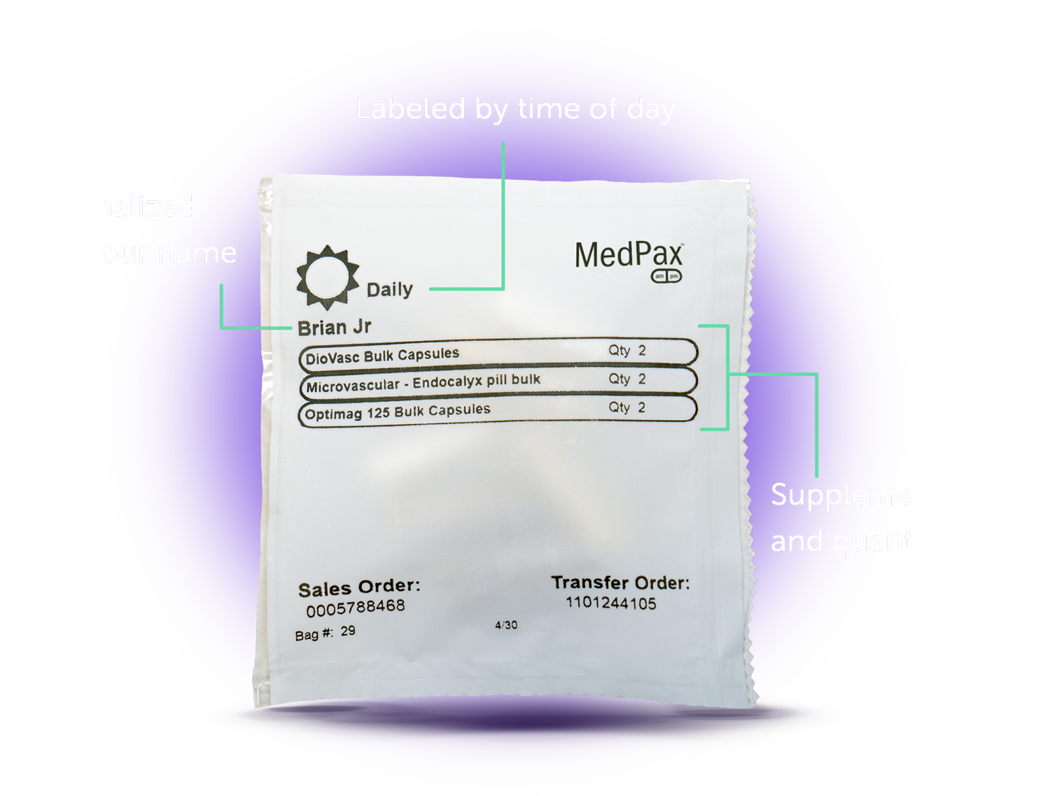 A MedPax packet. Personalized with your name, labeled by time of day, and showing the enclosed supplement's name and quantity.