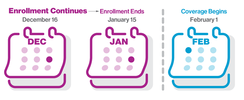 Via Benefits Get the Most out of Health Care Coverage